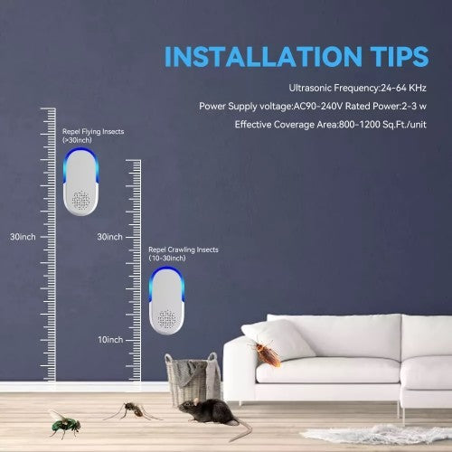 Ultrasonic Pest Repeller, Plug-In Indoor 1200 Sq. Ft. Coverage Ultrasonic Pest Control for Insects, Rodents (6-Pack) Ultrasonic Pest Repeller, Plug-In Indoor 1200 Sq. Ft. Coverage Ultrasonic Pest Control for Insects, Rodents (6-Pack)